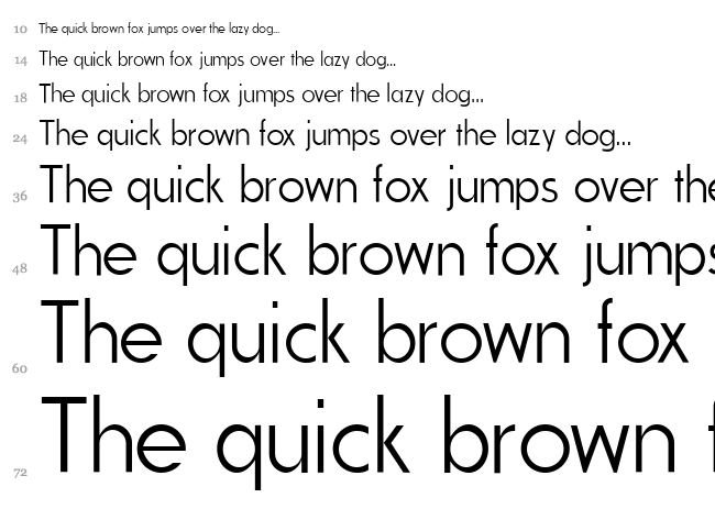 Fundamental Brigade font waterfall